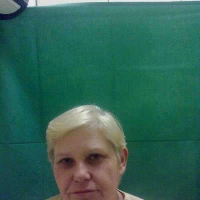 anna123